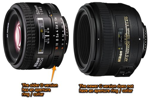 What lens would be compatible with a Nikon D5000 - 1